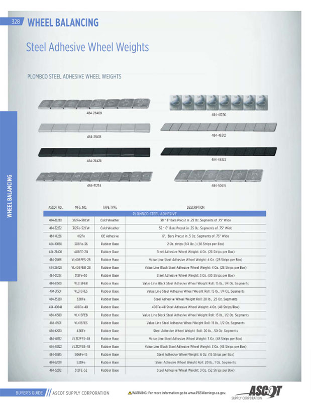 Wheel Balancing Supplies 4